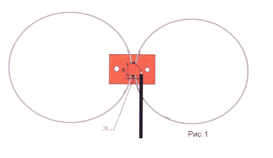Реферат: Синфазная решетка из рупорных антенн